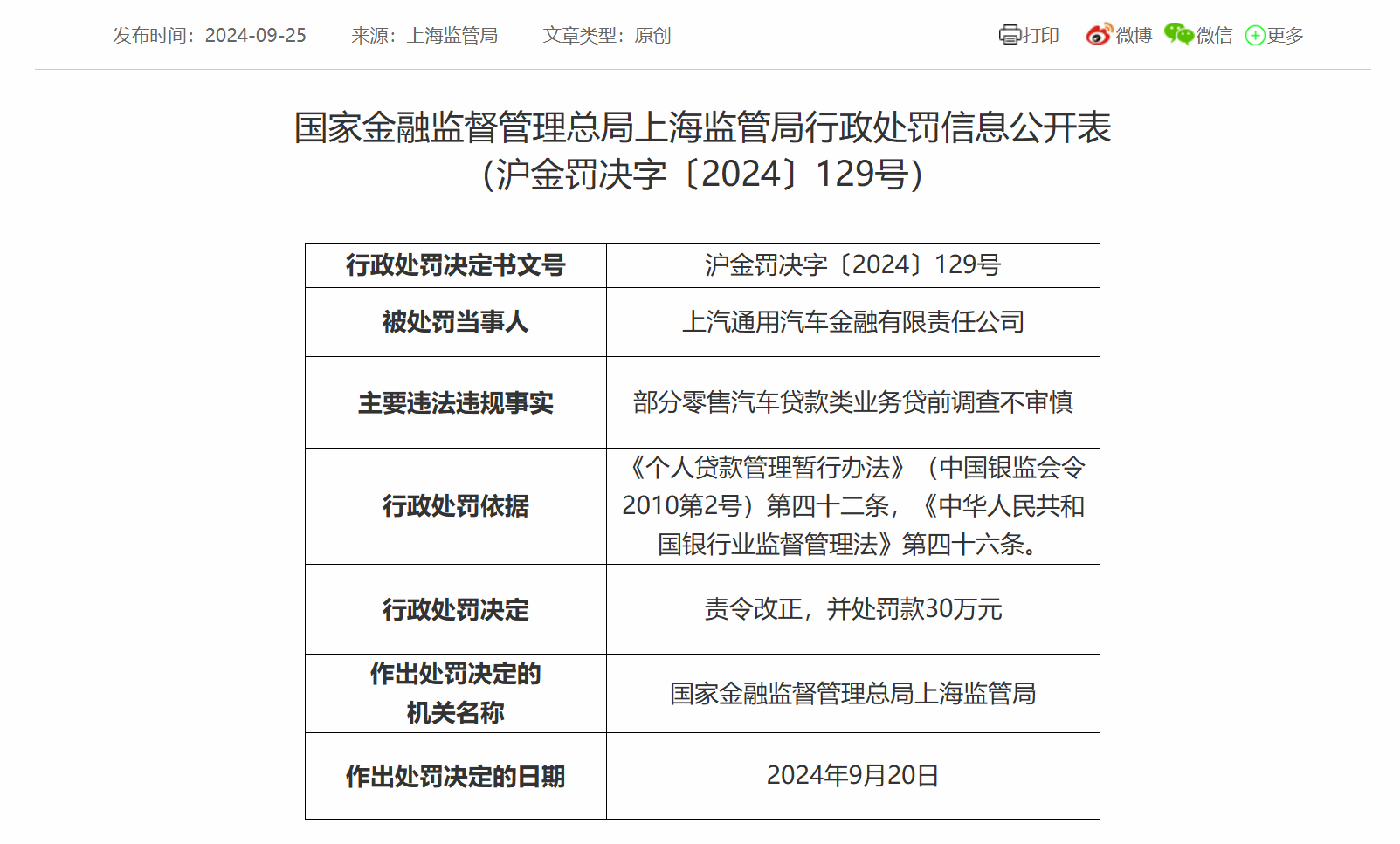 上汽通用汽车金融被罚30万元：因部分零售汽车贷款类业务贷前调查不审慎