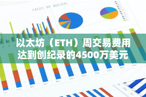 以太坊（ETH）周交易费用达到创纪录的4500万美元，自6月10日以来达到最高水平