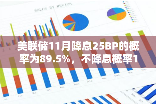 美联储11月降息25BP的概率为89.5%，不降息概率10.5%