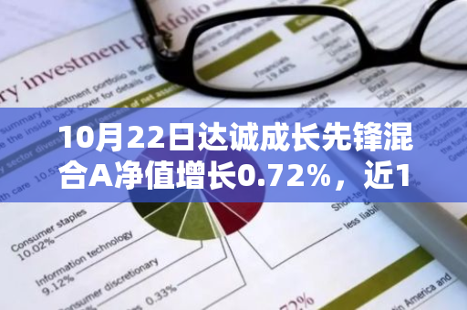 10月22日达诚成长先锋混合A净值增长0.72%，近1个月累计上涨11.18%