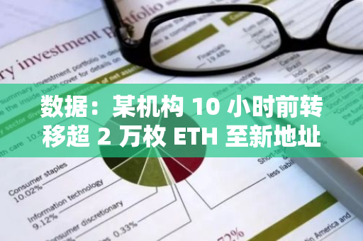 数据：某机构 10 小时前转移超 2 万枚 ETH 至新地址