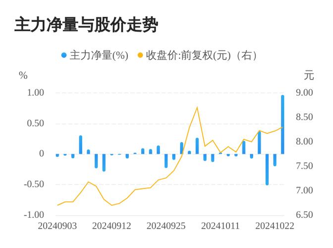 上海三毛重组预期，上海三毛股票最新公告