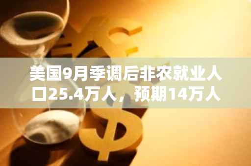 美国9月季调后非农就业人口25.4万人，预期14万人，前值修正为15.9万人