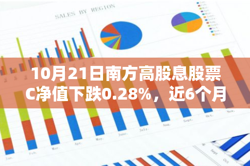 10月21日南方高股息股票C净值下跌0.28%，近6个月累计下跌0.51%