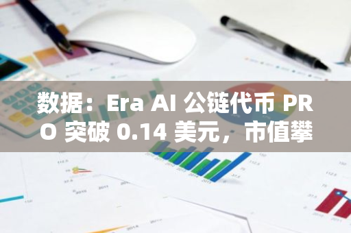 数据：Era AI 公链代币 PRO 突破 0.14 美元，市值攀升至 1.4 亿美元