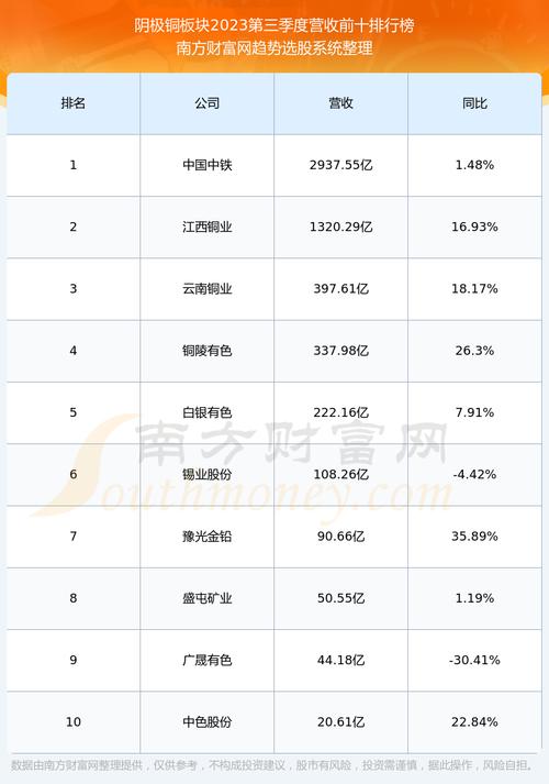 601212 白银有色股吧，白银有色股吧最新消息