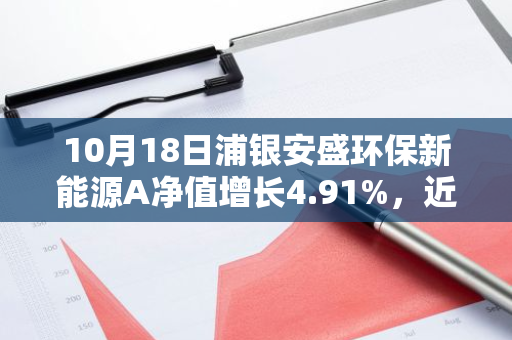 10月18日浦银安盛环保新能源A净值增长4.91%，近1个月累计上涨13.88%