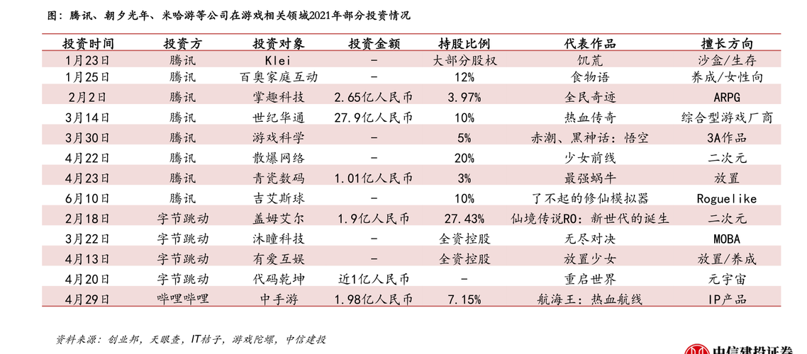 中粮地产股票000031行情，中粮地产股票行情