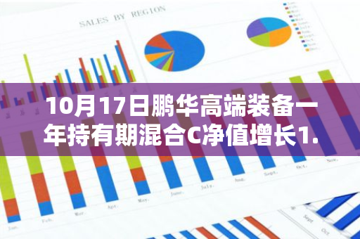 10月17日鹏华高端装备一年持有期混合C净值增长1.07%，近1个月累计上涨15.33%