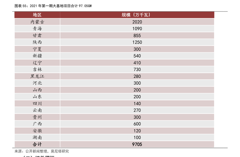 中国电信什么时候在a股上市交易，中国电信什么