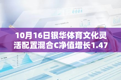 10月16日银华体育文化灵活配置混合C净值增长1.47%，近3个月累计上涨24.55%