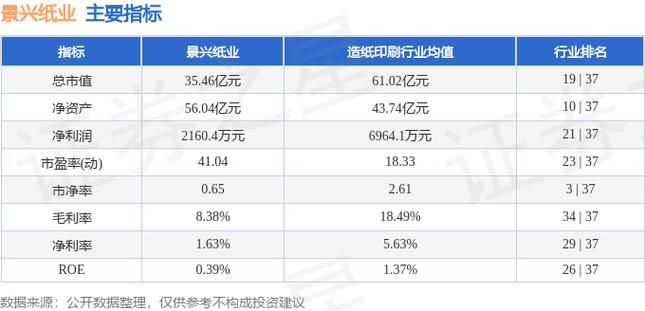 00206股票行情，002061股票行情