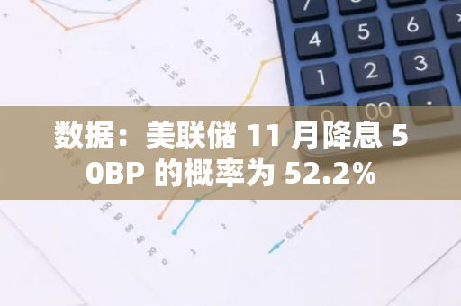 数据：美联储 11 月降息 50BP 的概率为 52.2%