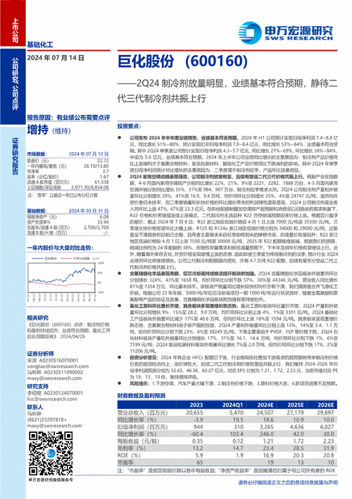 600605股吧，6001600股吧