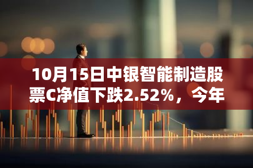 10月15日中银智能制造股票C净值下跌2.52%，今年来累计上涨1.97%