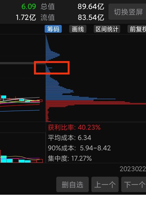 东北制药股票，东北制药股吧同花顺