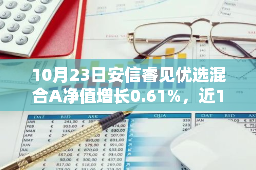 10月23日安信睿见优选混合A净值增长0.61%，近1个月累计上涨24.5%