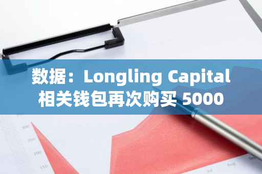 数据：Longling Capital 相关钱包再次购买 5000 枚 ETH