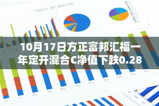 10月17日方正富邦汇福一年定开混合C净值下跌0.28%，今年来累计上涨2.42%