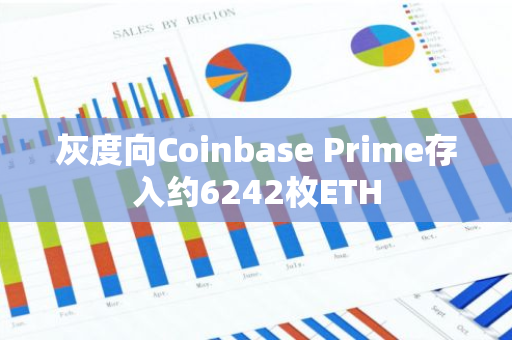 灰度向Coinbase Prime存入约6242枚ETH