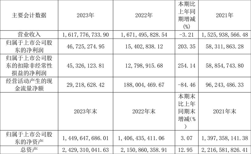 600231股吧，600230股吧