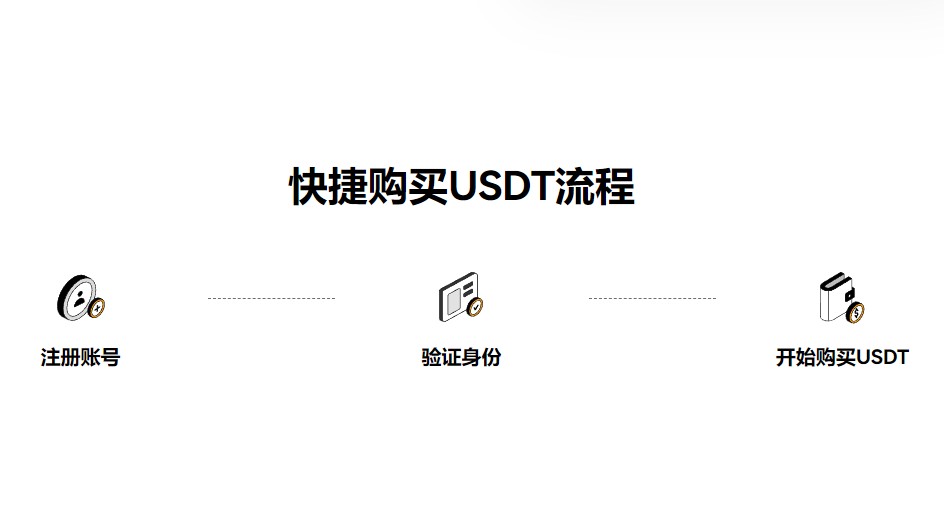 稳定低手续费波场币冷钱包官网_没手续费波场币冷钱包十大盘点