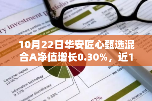 10月22日华安匠心甄选混合A净值增长0.30%，近1个月累计上涨15.34%