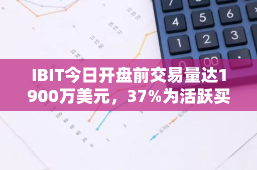 IBIT今日开盘前交易量达1900万美元，37%为活跃买单