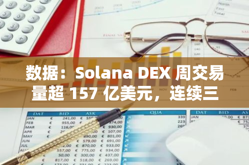 数据：Solana DEX 周交易量超 157 亿美元，连续三周超越其他链