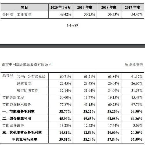 003031是什么板块，003031中瓷电子股票股吧