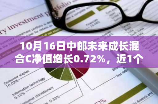 10月16日中邮未来成长混合C净值增长0.72%，近1个月累计上涨16.76%