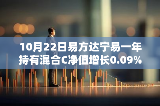 10月22日易方达宁易一年持有混合C净值增长0.09%，今年来累计上涨4.15%