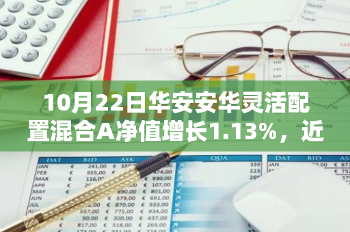 10月22日华安安华灵活配置混合A净值增长1.13%，近1个月累计上涨26.51%