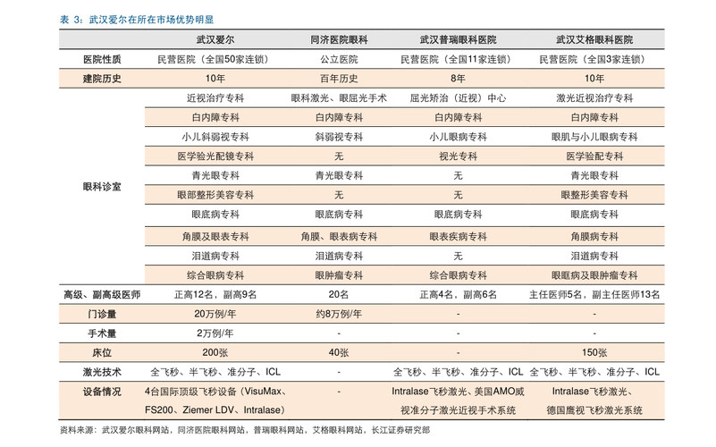 600423股吧，600242 股吧