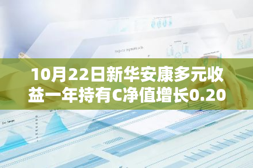 10月22日新华安康多元收益一年持有C净值增长0.20%，今年来累计上涨0.32%