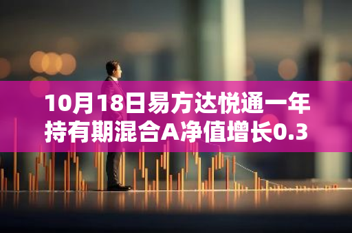 10月18日易方达悦通一年持有期混合A净值增长0.32%，今年来累计上涨5.92%