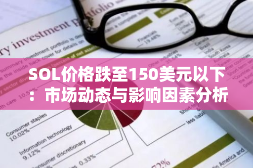 SOL价格跌至150美元以下：市场动态与影响因素分析