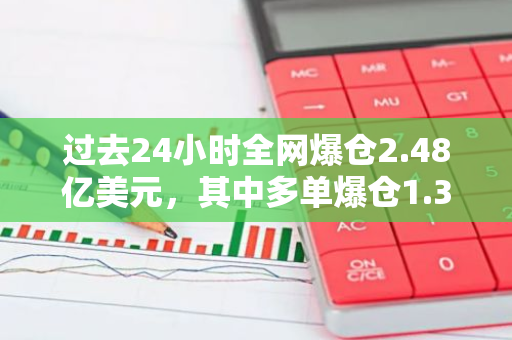 过去24小时全网爆仓2.48亿美元，其中多单爆仓1.38亿美元