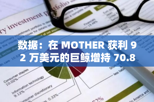 数据：在 MOTHER 获利 92 万美元的巨鲸增持 70.8 万美元 RETARDIO 代币