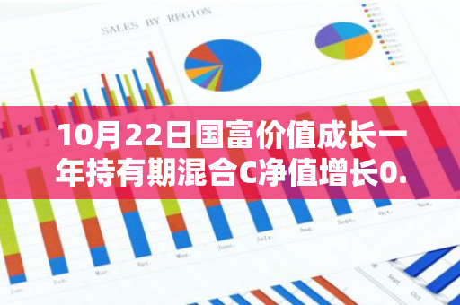 10月22日国富价值成长一年持有期混合C净值增长0.99%，近1个月累计上涨25.18%