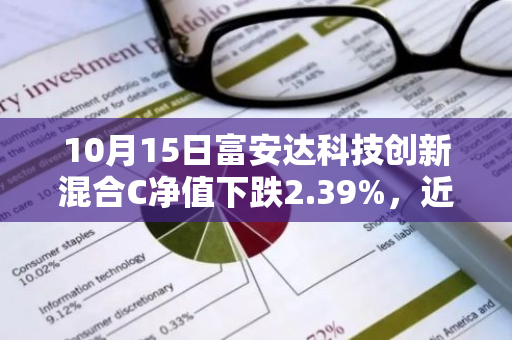 10月15日富安达科技创新混合C净值下跌2.39%，近3个月累计上涨4.19%