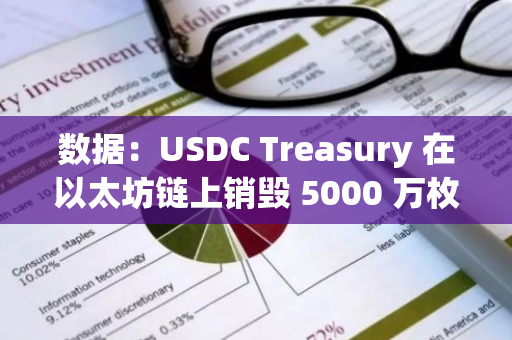 数据：USDC Treasury 在以太坊链上销毁 5000 万枚 USDC