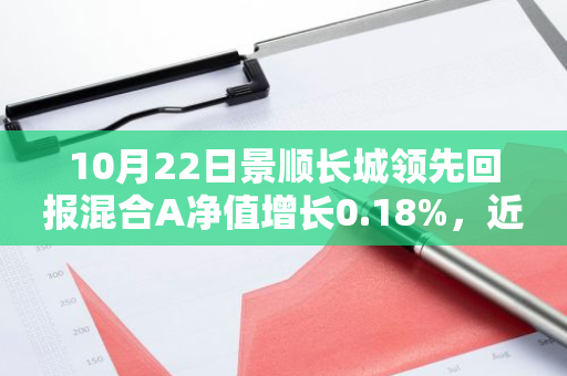 10月22日景顺长城领先回报混合A净值增长0.18%，近1个月累计上涨4.83%