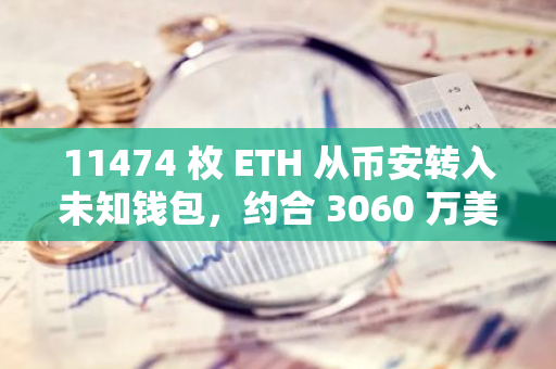 11474 枚 ETH 从币安转入未知钱包，约合 3060 万美元