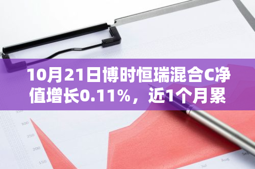 10月21日博时恒瑞混合C净值增长0.11%，近1个月累计上涨2.89%