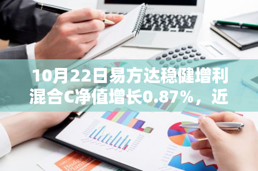 10月22日易方达稳健增利混合C净值增长0.87%，近1个月累计上涨12.5%