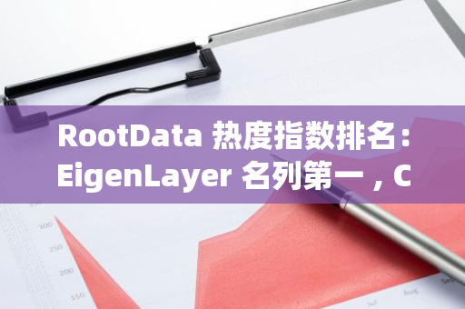 RootData 热度指数排名：EigenLayer 名列第一 , Crynux 排名提升最大