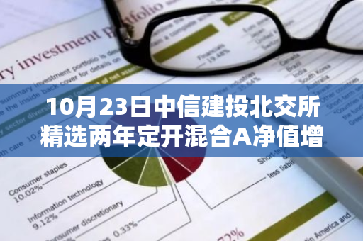 10月23日中信建投北交所精选两年定开混合A净值增长2.40%，近1个月累计上涨62.8%