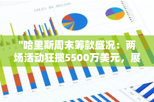 "哈里斯周末筹款盛况：两场活动狂揽5500万美元，展现强大竞选实力"