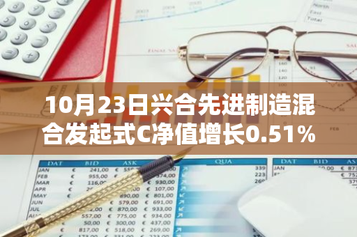 10月23日兴合先进制造混合发起式C净值增长0.51%，近1个月累计上涨32.38%